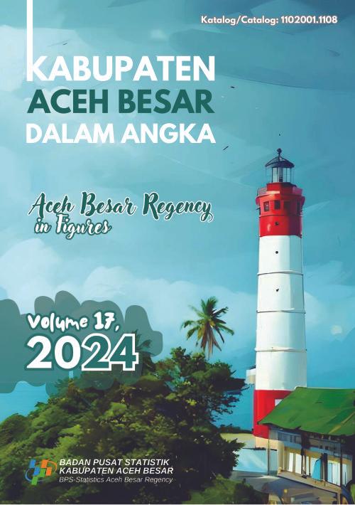 Aceh Besar Regency in Figures 2024