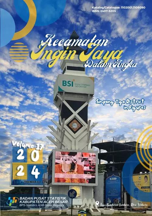 Ingin Jaya District in Figures 2024