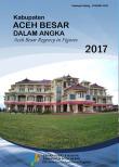 Kabupaten Aceh Besar Dalam Angka 2017