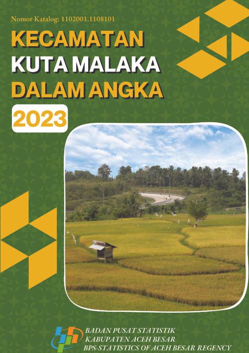 Kuta Malaka Subdistrict in Figures 2023