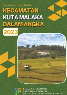 Kecamatan Kuta Malaka Dalam Angka 2023