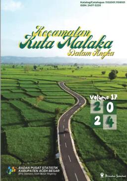 Kuta Malaka District In Figures 2024