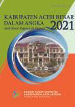 Aceh Besar Regency in Figures 2021