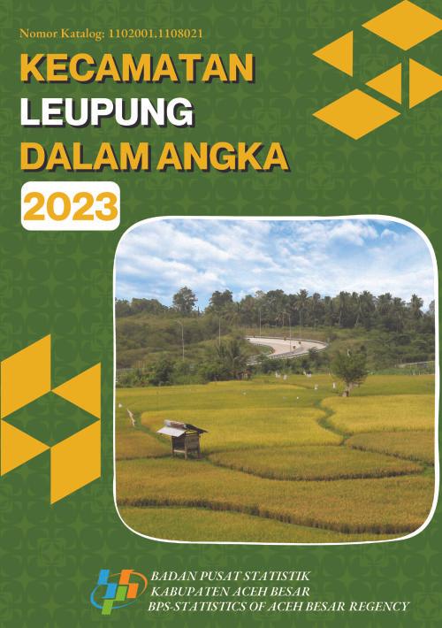 Leupung Subdistrict in Figures 2023