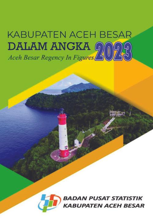 Aceh Besar Regency in Figures 2023