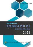 Indrapuri Subdistrict In Figures 2021