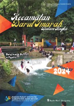 Kecamatan Darul Imarah Dalam Angka 2024