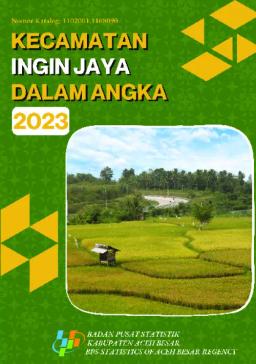 Kecamatan Ingin Jaya Dalam Angka 2023