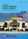 Aceh Besar In Figures 2016