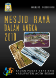 Kecamatan Mesjid Raya Dalam Angka Tahun 2010 Kabupaten Aceh Besar