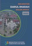 Darul Imarah Subdistrict In Figures 2022