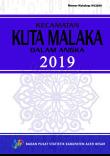 Kuta Malaka Subdistrict in Figures 2019