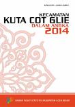 Kuta Cot Glie District In Figures 2014