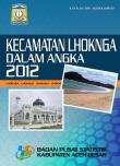 Kecamatan Lhoknga Dalam Angka 2012