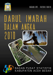 Kecamatan Darul Imarah dalam angka 2010 Kabupaten Aceh Besar