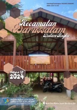 Kecamatan Darussalam Dalam Angka 2024