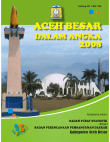 Kabupaten Aceh Besar Dalam Angka Tahun 2008